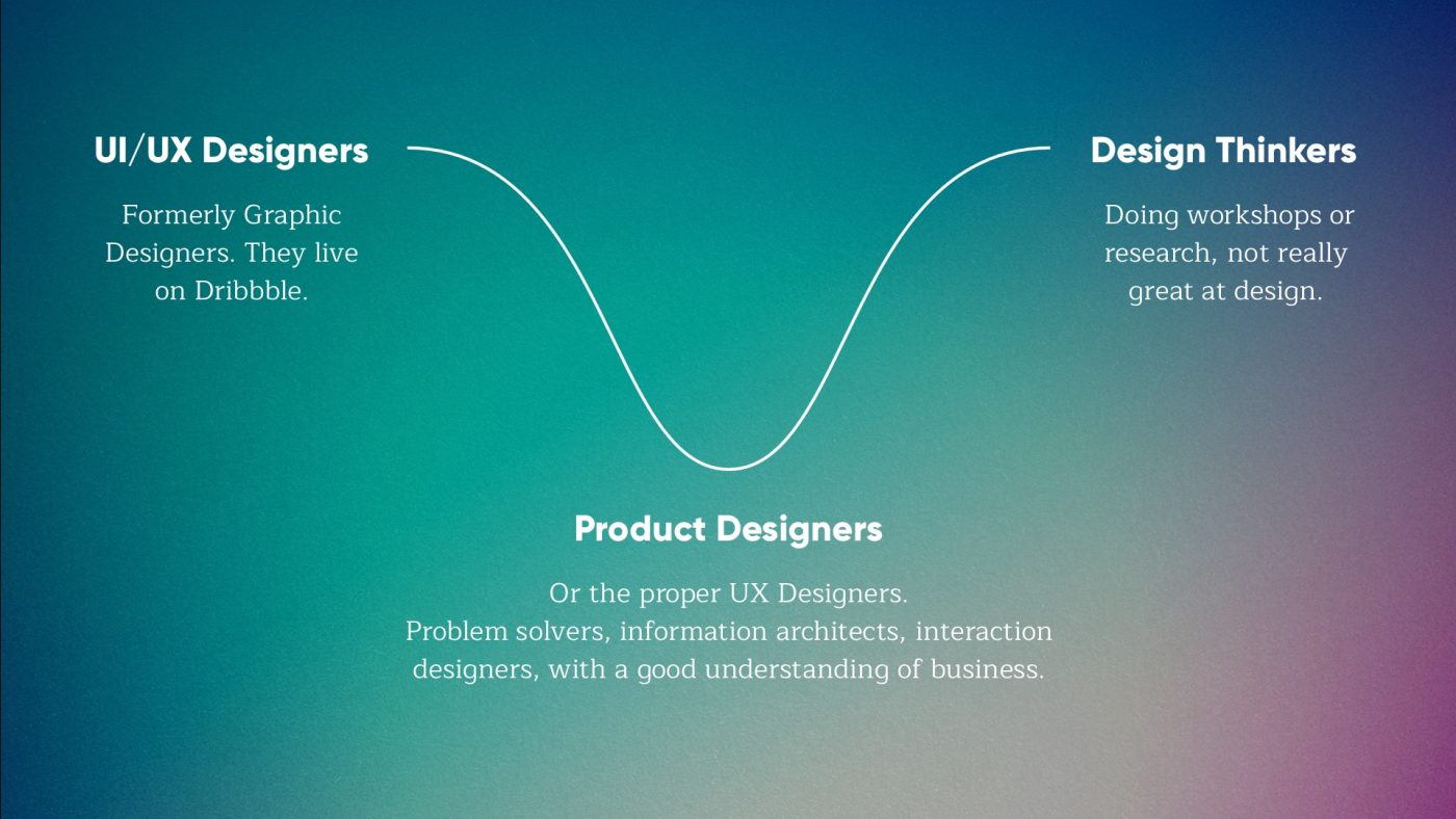Minek nevezzelek? UX vagy product designernek?